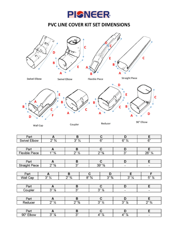 Decorative PVC Line Cover Kit 3″ for Pioneer Mini Split Air Conditioners & Heat Pumps - KIT Set Dimensions